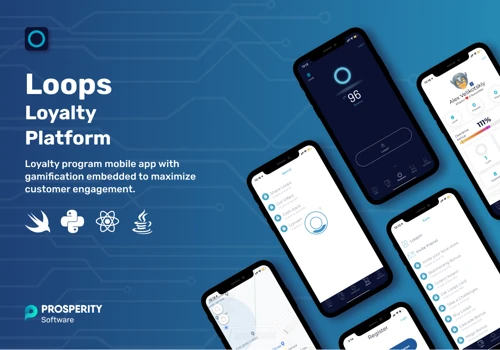 Loyalty app with location based features