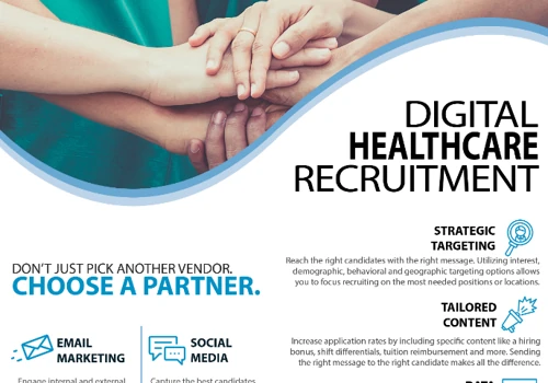 Digital Recruitment for Healthcare