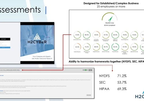 Midsized Assessments
