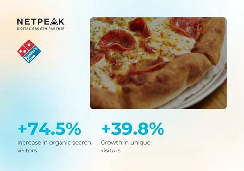 Domino’s: Non-Branded SEO Growth in Delivery