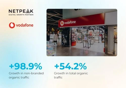 Vodafone: 99% Non-Branded Search Growth