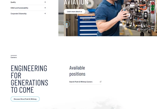 Sitecore CMS