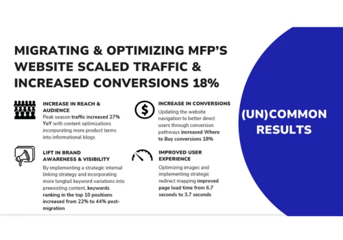 Mendocino SEO: Improved Traffic & Conversions