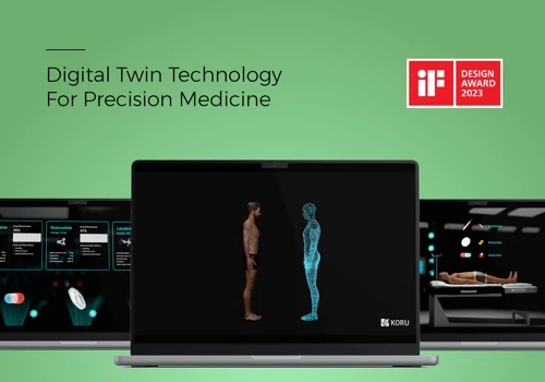 Digital Twin Technology For Precision Medicine