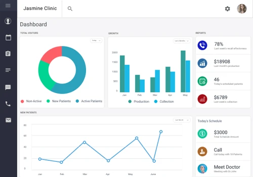 Custom Reports