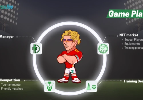 SoccerHub