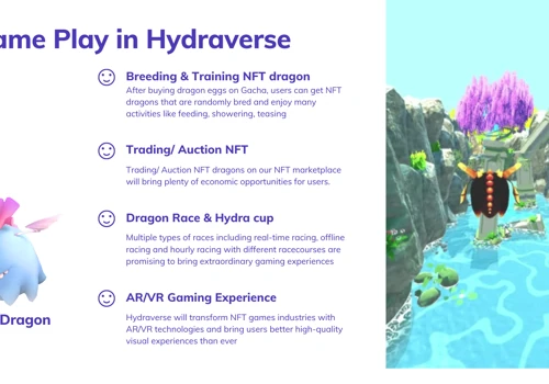 Hydraverse
