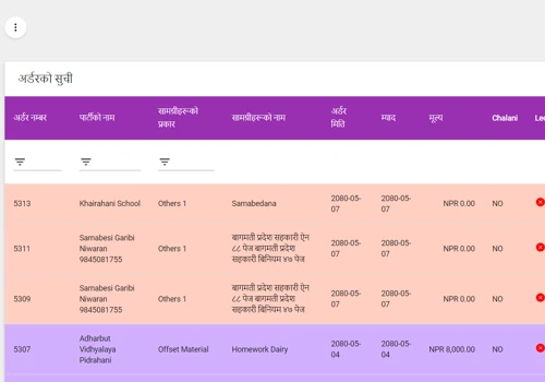 Manakamana Press Management System