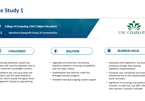 Case Study - Salesforce Solutions for UNCC