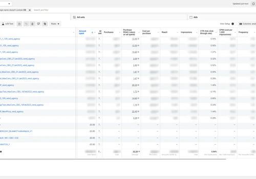 Achieving Facebook Ads Success with Kudd.ly