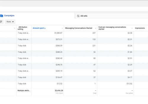 How we built a customer flow for the beauty salon