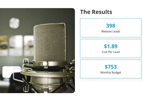 ~400 Leads for Voice Over Company