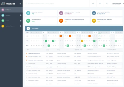 Trackado - All your contracts at your fingertips!