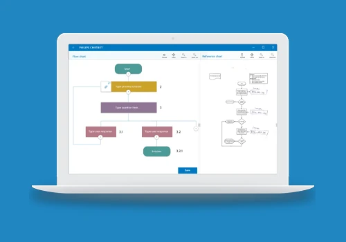 Philips: FIP rule-based BOT