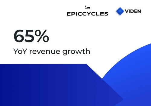 Revenue Growth through Meta and Google Ads