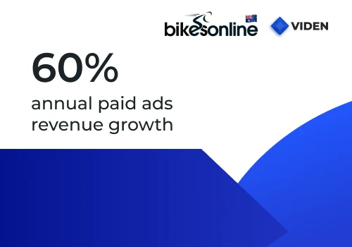 Digital Marketing for Retail eCommerce Business