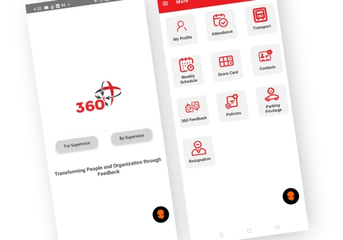 SBT HRMS-HR Management