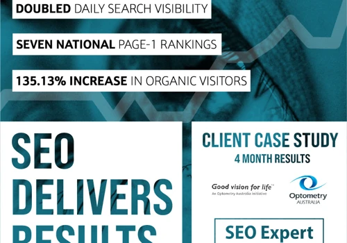 Optometry SEO