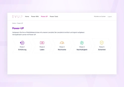 EVUP E-Mobility E-Learning Platform