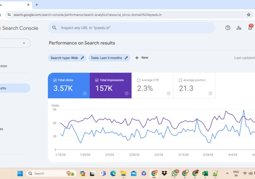 SEO | SMM | Google Ads | Facebook & Instagram Ads