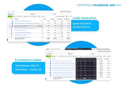 E-Commerce & Leads Generation