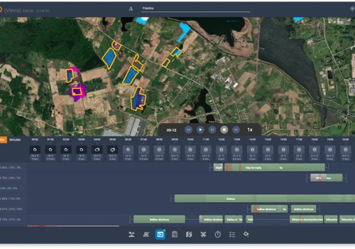 Agribusiness Resource Management Platform
