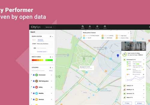 CityPerformer - show performance of your city