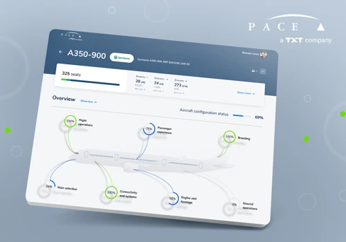 Digital Experience for an Aircraft Configurator