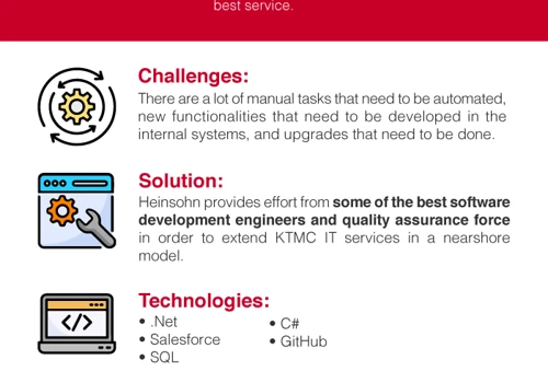 IT Staff Augmentation