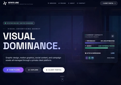 Estate Lenz - On-Demand Visual Marketing Platform
