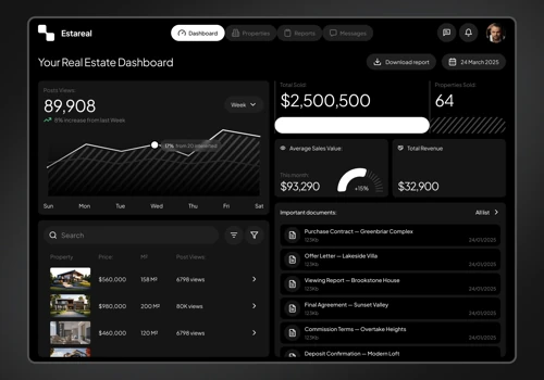 Dashboard for Real Estate