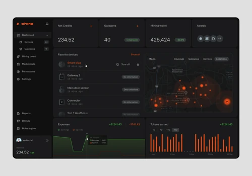 Founding design for Chirp