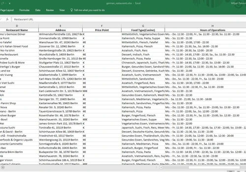 AI Tool for data's scraping