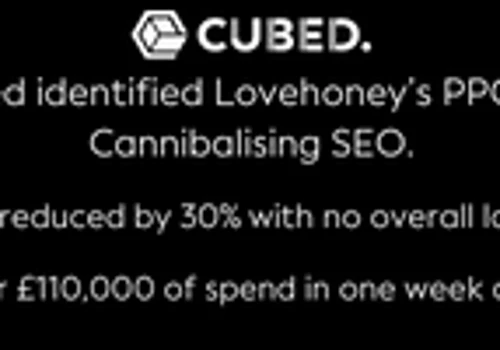 Powering PPC spend for Lovehoney