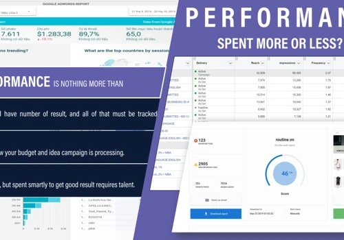 Performance Advertising