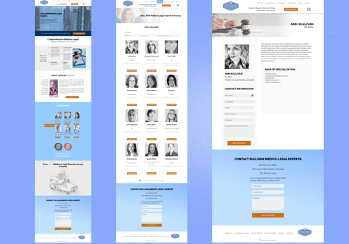 Sullivan Experts - Transfer Photoshop to Elementor