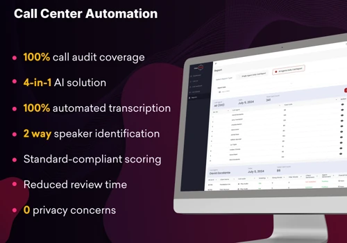 Call Center Automation Software