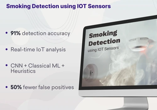 IOT Based AI Models