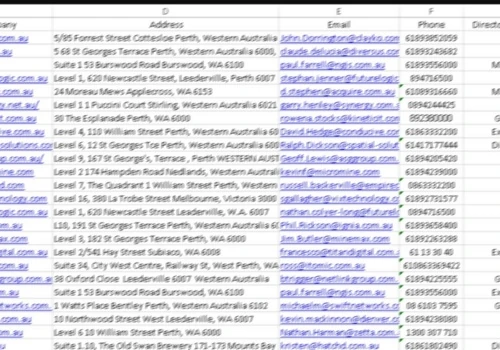 Market Research for IT Infrastructure Company