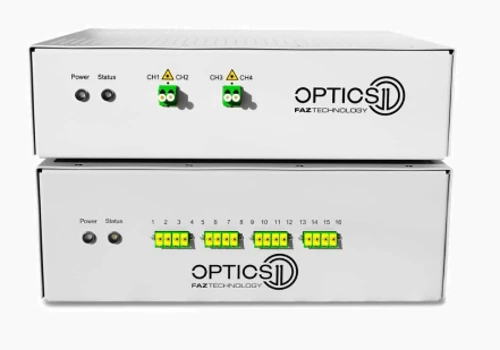Optics-based measurements