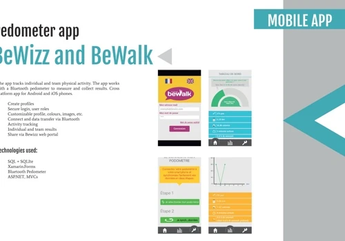 Bewizz