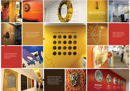 Corporate Branding