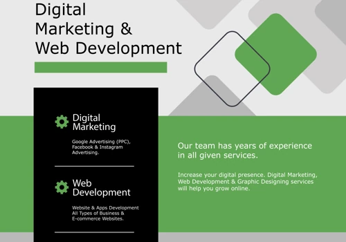 Code Wrap Solutions Services