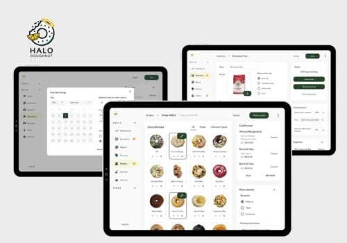 Inventory management system for F&B company