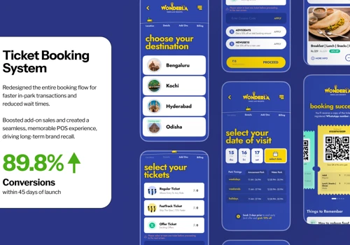 Digital Revamp & Booking Ecosystem for Wonderla