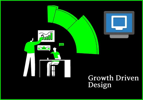Web Site With Integrated Purchasing & Chatbot