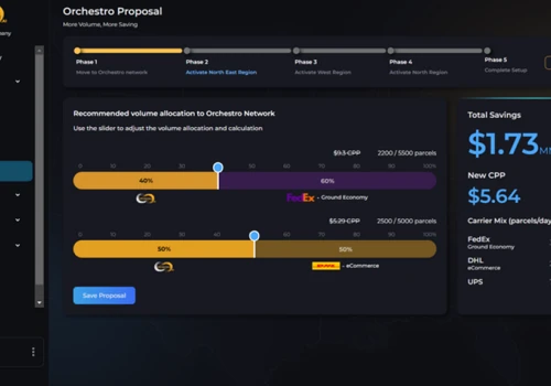 Orchestro AI: An Open Carrier Network