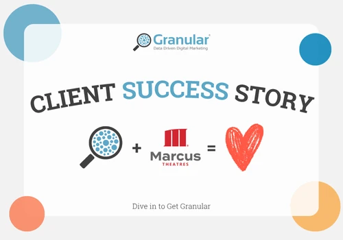 Marcus Theatres: 200% Transaction Growth with Prog