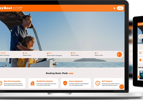 easyBoat.com