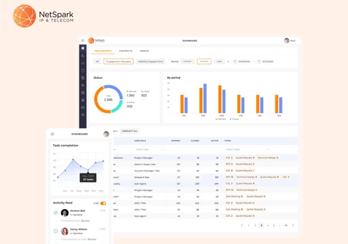 Netspark Speeds Up Projects by 50% with Automation
